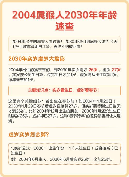 2004年出生属猴的人是什么命？