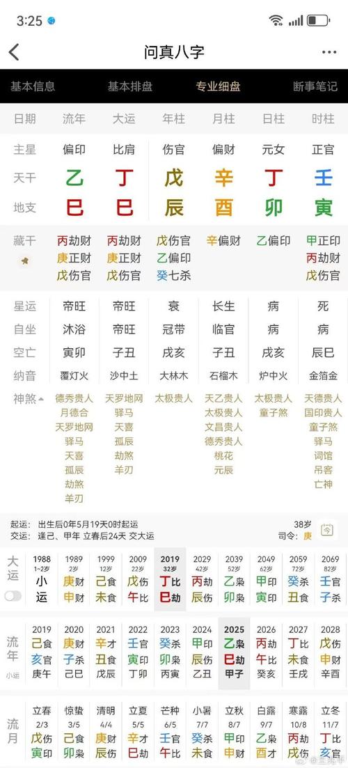 尼姑命的八字特点有哪些具体表现？