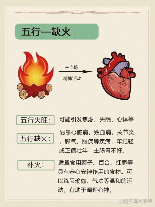 如何判断木命人命里缺少什么元素？