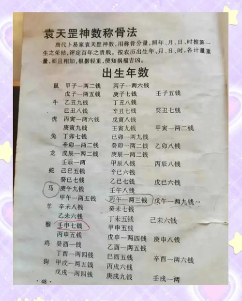 民间命书究竟揭示了怎样的命运奥秘？算命方法有哪些种类？