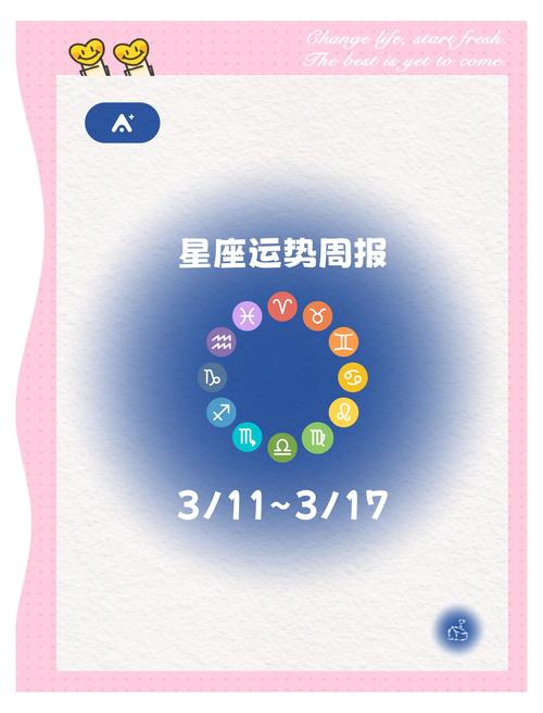 阳历3月17日是什么命，阳历3月16日是什么命，两者命理有何不同？
