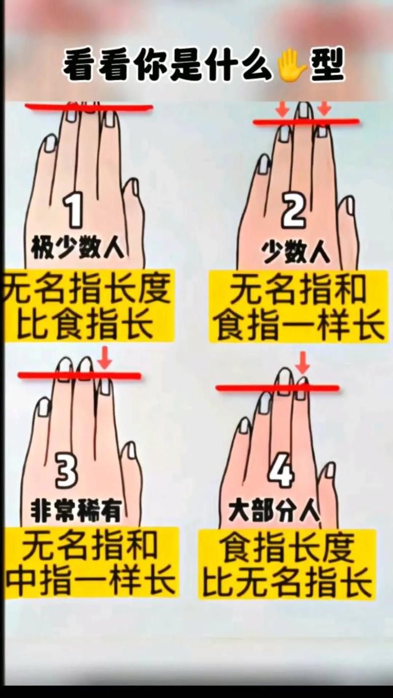中指特别长，无名指一样长，这是否预示着大富大贵？
