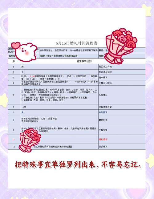 2026年3月20日农历二月初二适合接亲吗，这一天接亲合适吗？