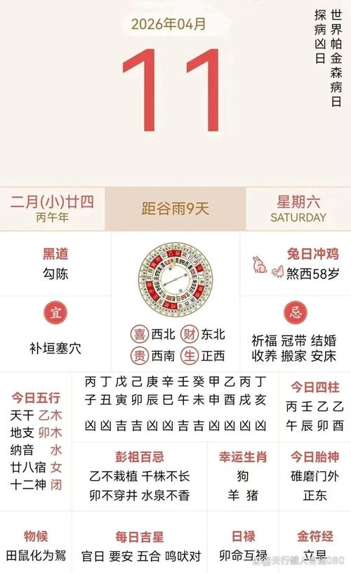 2026年4月11日农历二月二十四日，这天适合开张吗？黄历上显示是吉日吗？