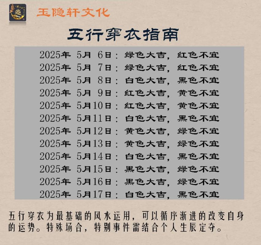 辛丑壁上土命人蕞忌讳哪些事物，如何同过穿着改变运势，选择什么颜色衣服蕞合适？