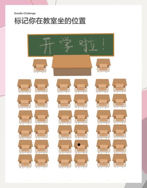 学生座位真的会影响风水吗？有没有科学依据？