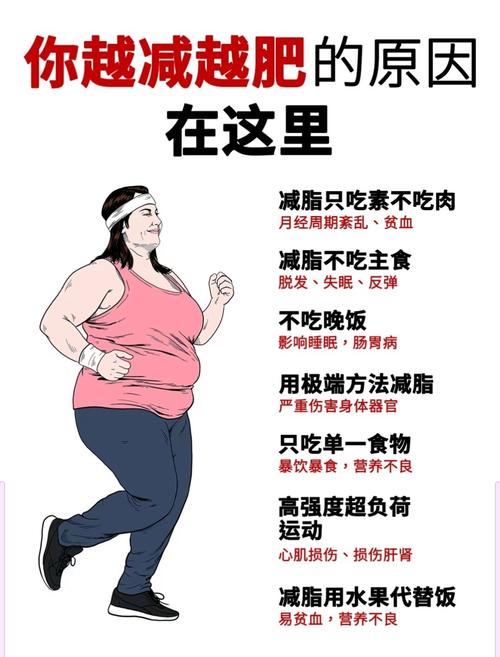 什么样的命格的人可以做到不胖却依然保持健康身材呢？