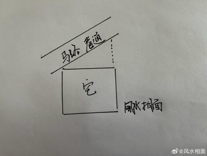 高层斜角房子风水有何讲究？