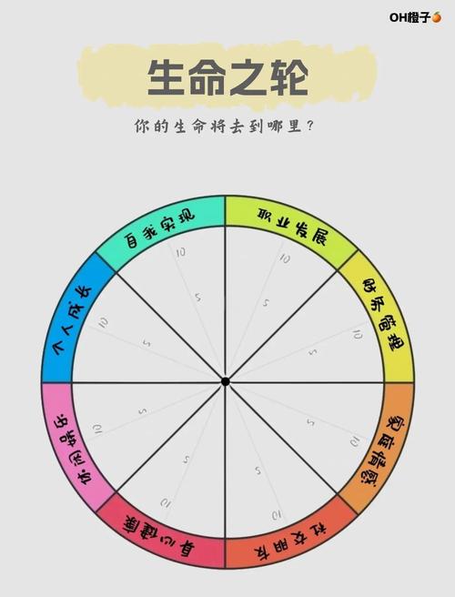 生命走到尽头时，能带走哪些东西？临终前有哪些明显征兆？