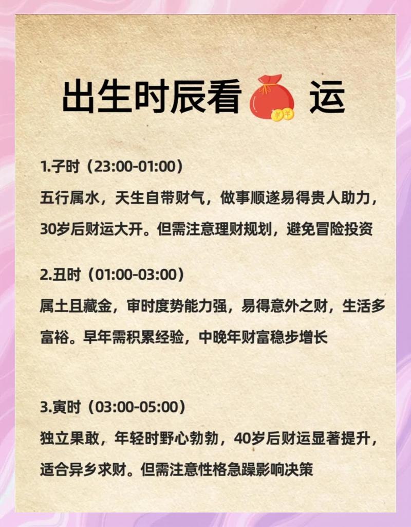 农历12月11日出生的人命运如何？能否揭示其一生运势之谜？