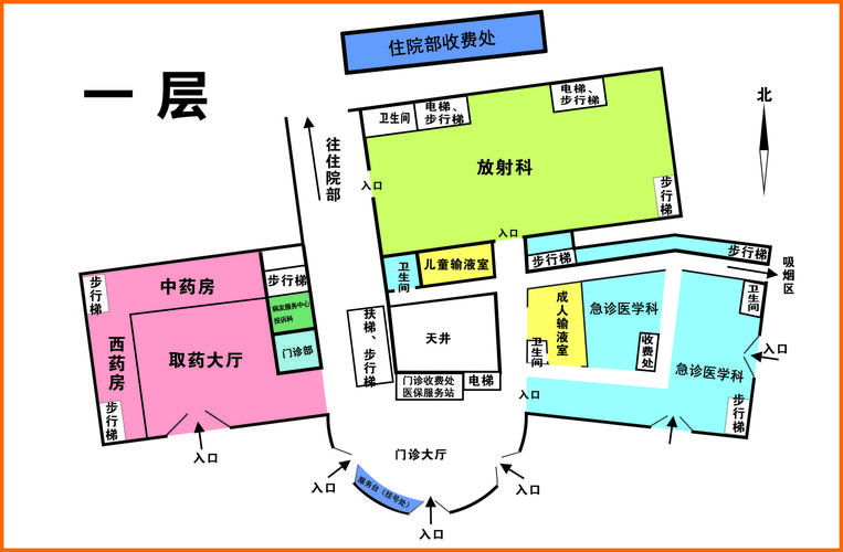 盖医院大楼时究竟是否需要特别注意风水布局呢？