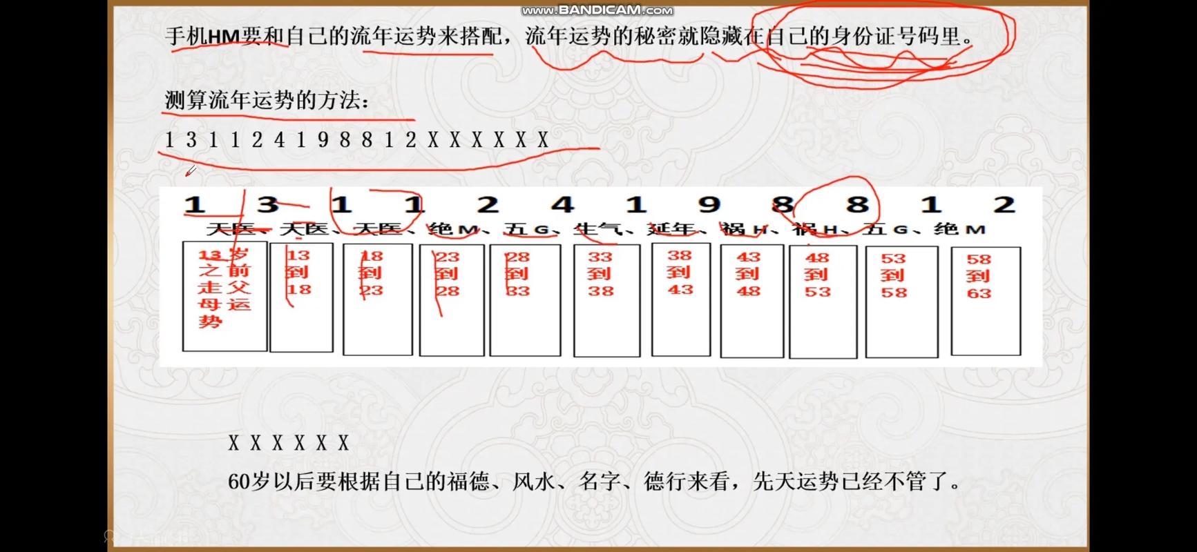 15号左右的风水数字是什么？