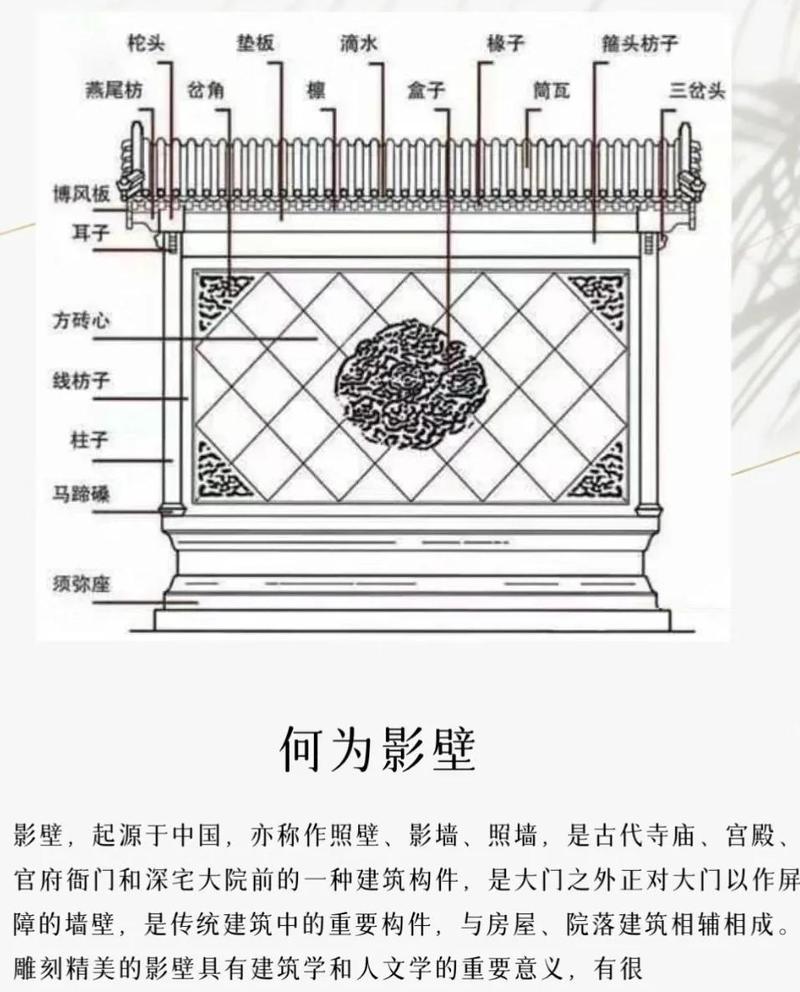 院墙3.62米风水合吗，这样的尺寸合适吗？