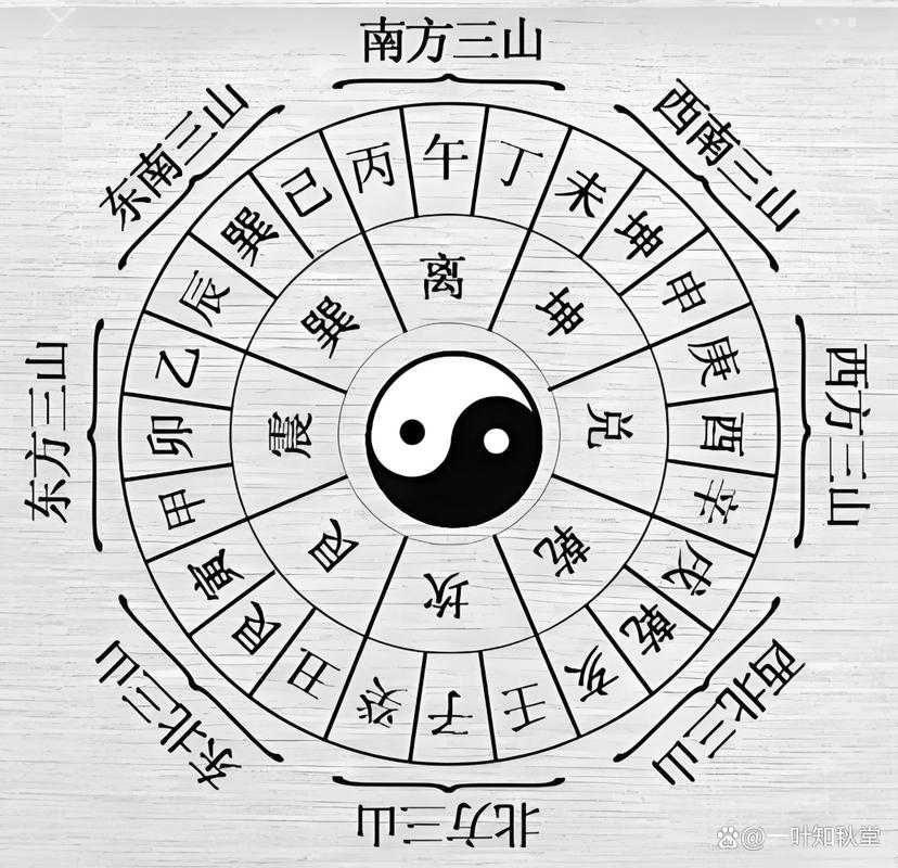 风水廿四山中哪些方位被认为是贵贱之分的风水宝地？