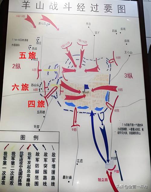 部队选址时是否会考虑风水因素？
