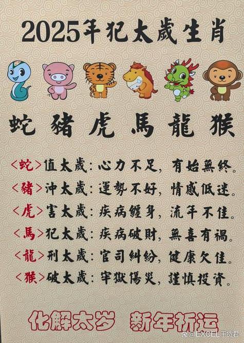 哪个生肖既爱钱又不爱命，还特别不爱干净？