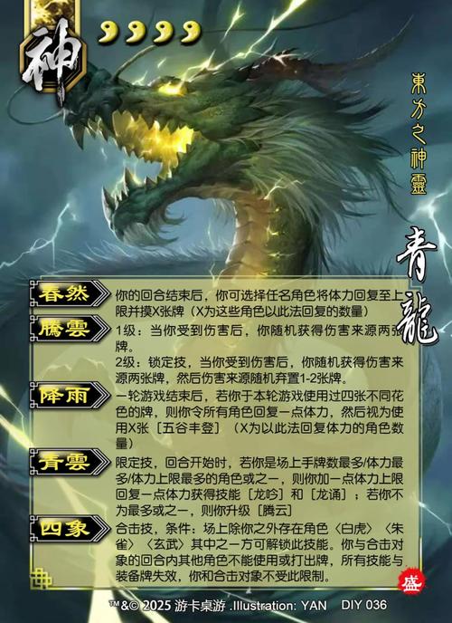 男青龙之命究竟是什么样的命运？青龙命嫩否？