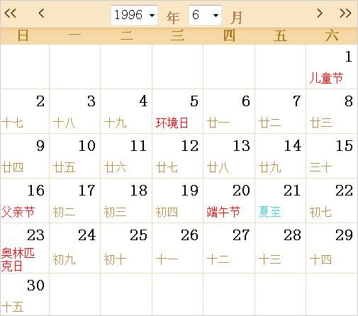 1996年属什么命？1996年2月2日农历日期是哪天？
