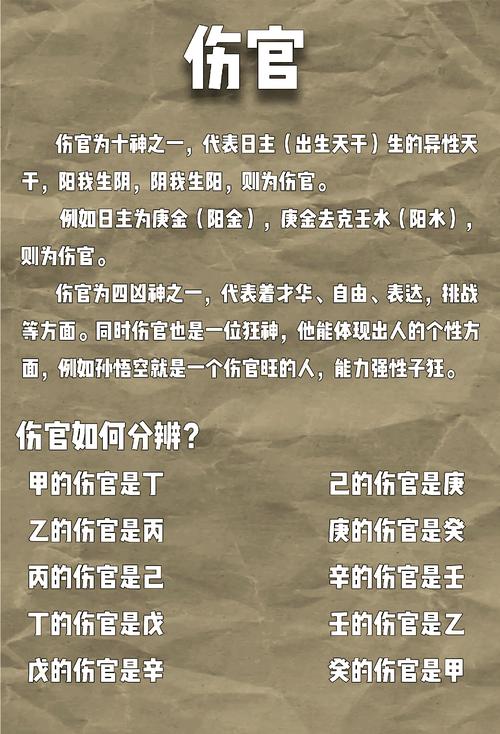 命理中伤官命格的男性，其性格命运有何特点？