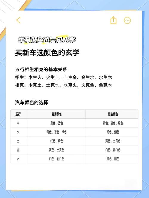 金命和木命选车合适吗？两命相合选什么车型好？