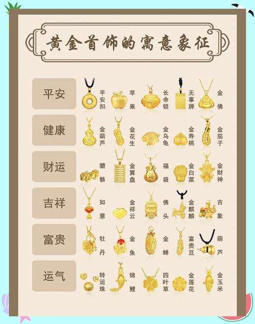 女人命里带金送什么礼物最合适？带金饰品有什么特别的寓意和讲究？