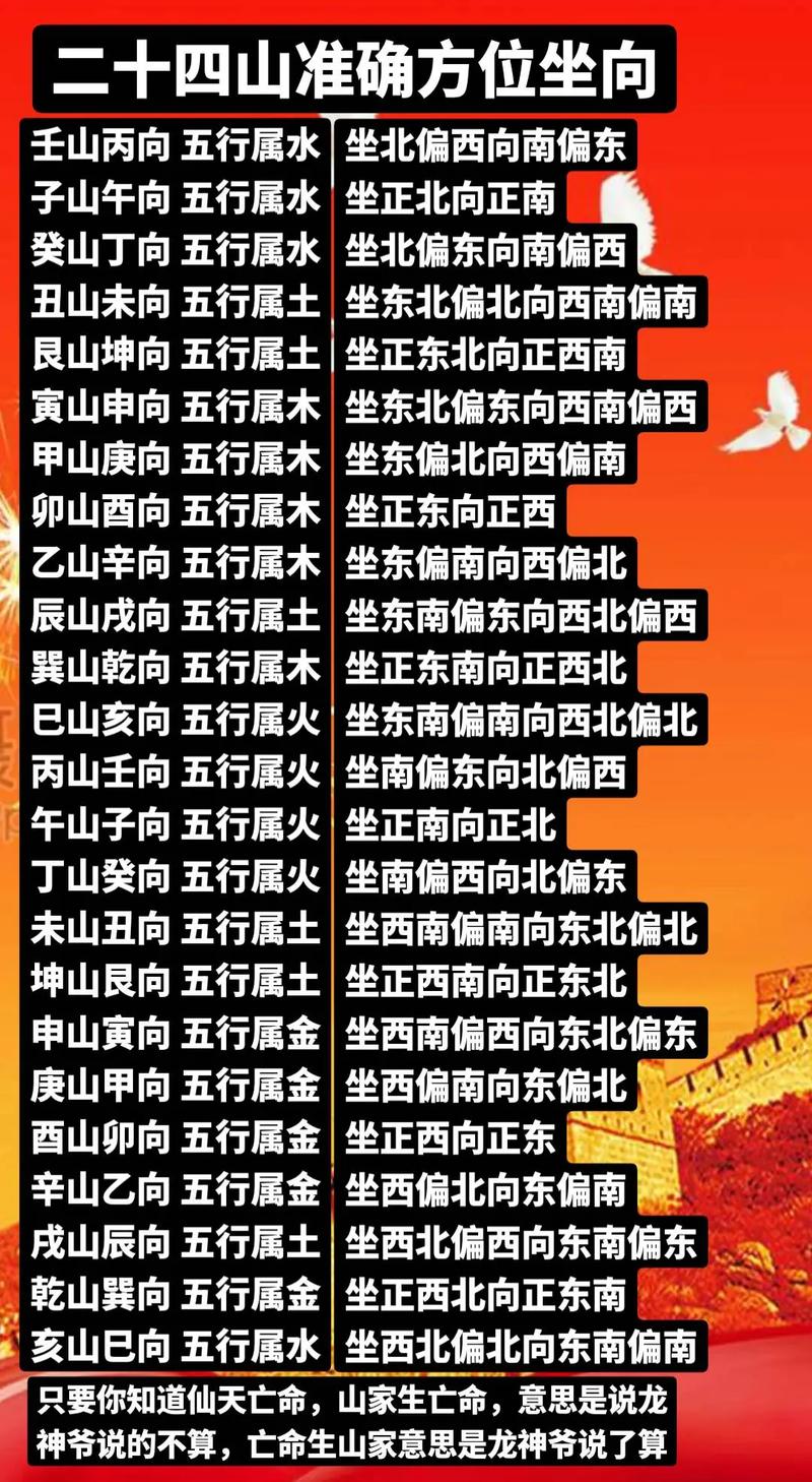 壬子年属什么命？水命和木命相配吗？