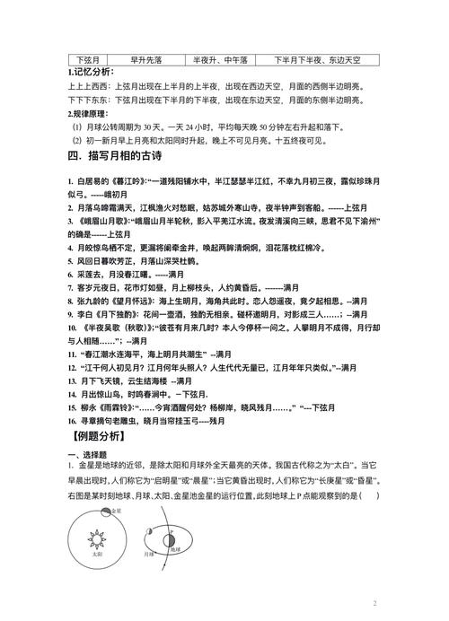 月出楼台格和月劫格命理特点分别是什么？