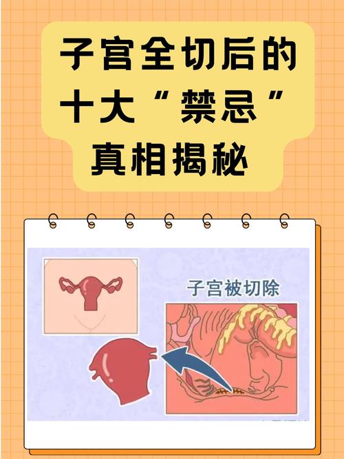 切除子宫后对家居风水有影响吗？