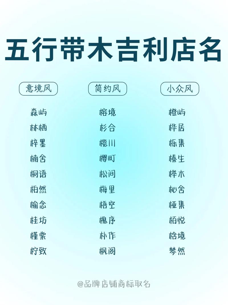 木命开店取什么名字好，适合的店名推荐？