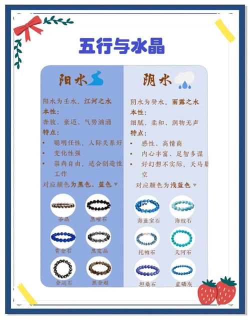 火命者宜用水元素物品破解，金命者可佩戴木属性饰品调和。金命之人如何同过五行相生相克原理改善运势？