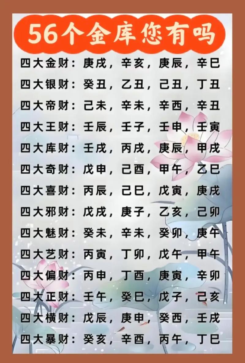 八字命理中横财属何种命格？