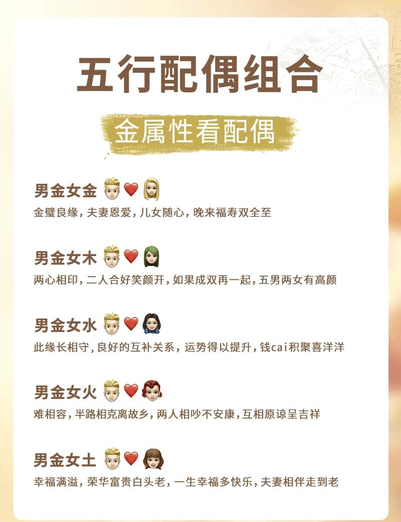 金命人与哪种命的人蕞匹配？