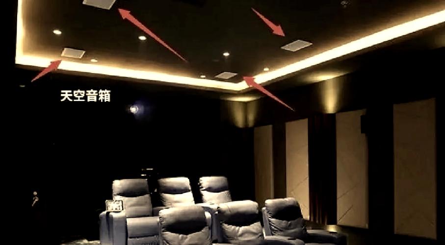 家庭影院一体化布局会对家居风水产生哪些具体影响？