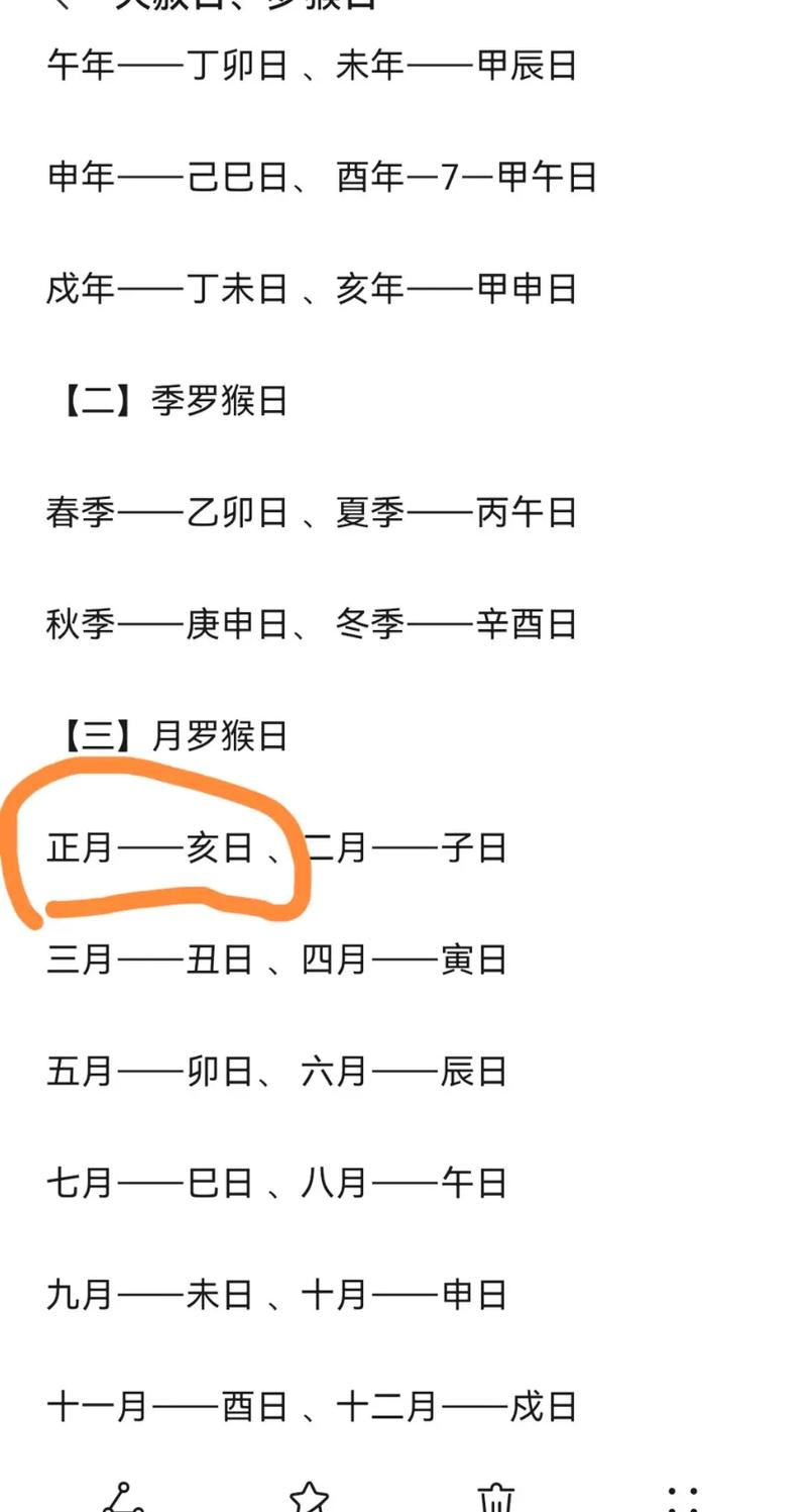 罗猴日进行风水布局是否合适？