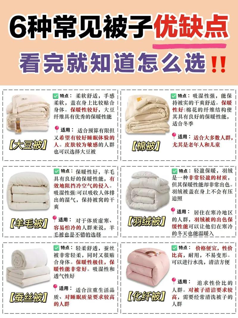 怀孕期间购买新被子对风水有影响吗？