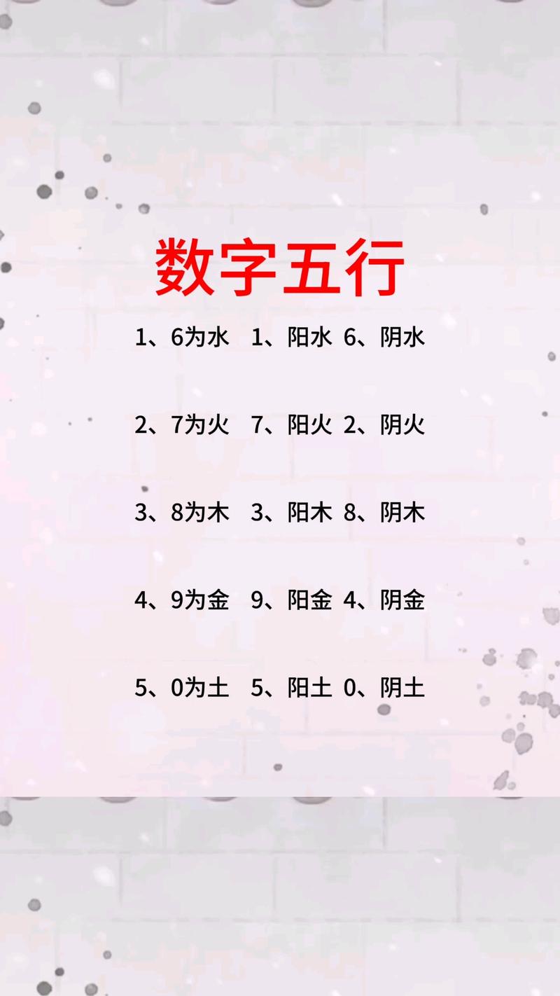 五行数字代表什么它们分别对应哪些命理含义？