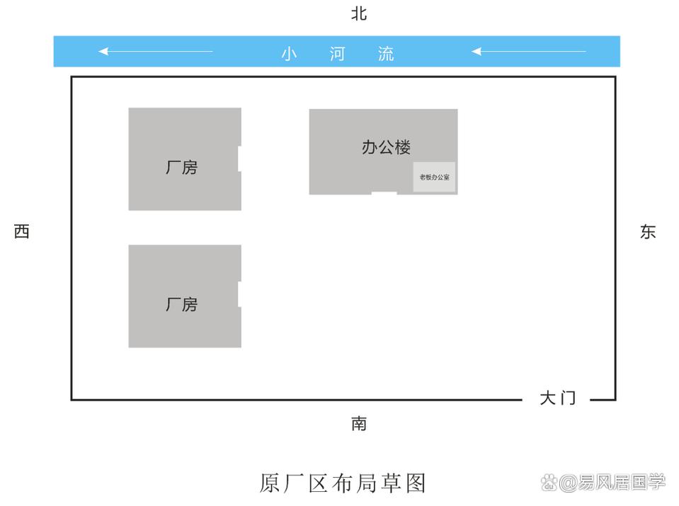 工厂命名时是否需要考虑风水因素？