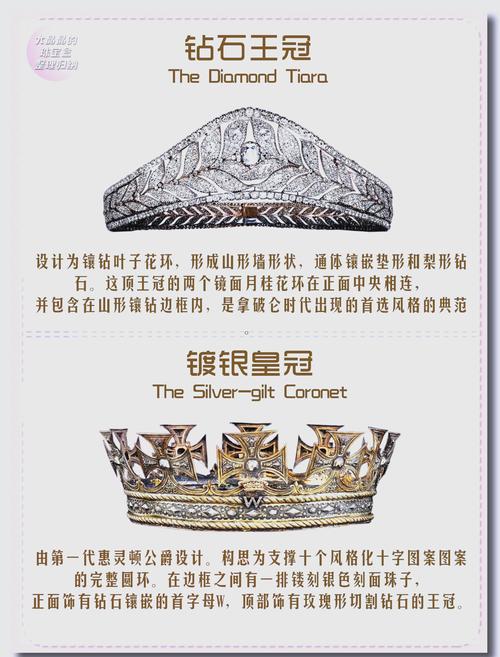 使用皇冠装饰有哪些特定的风水寓意和象征意义？