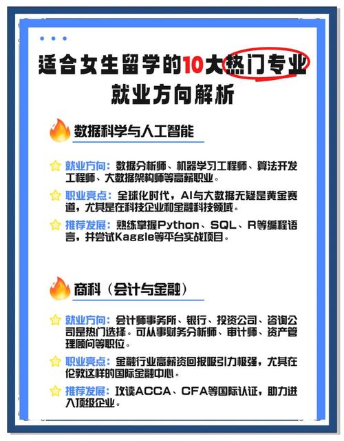 风水专业毕业，在就业市场上找一份好工作容易吗？