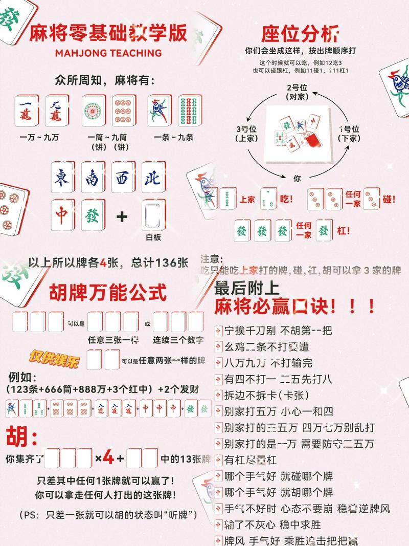 属猴人今天打麻将，适合选择哪个方位？母猴命方位是否适用？