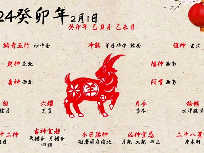 癸卯年己未时是什么命理特点？