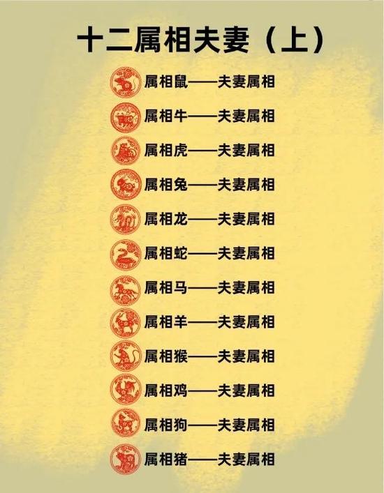 猫骨命女子与木命男子配对是否适宜，木命与木命结合是否为佳配？