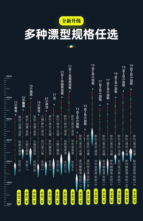 浮漂颜色与风水之间是否存在某种关联？
