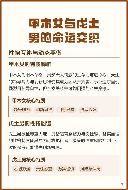 甲木命女性最适合与哪种命格的男性结合，以实现命理上的相旺？