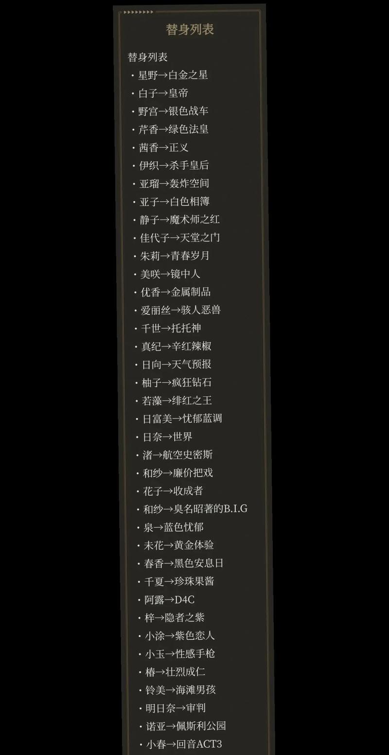 谁曾是替身，谁曾替人还命，他们前世都经历了什么？