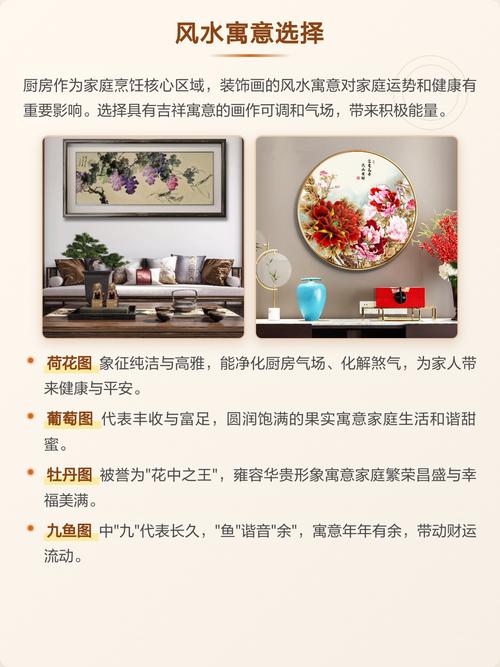 厨房风水挂画合适吗？有没有什么讲究？