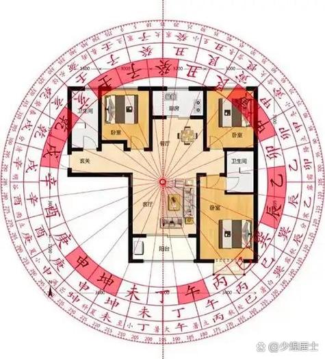 汉字的字数对风水有影响吗？如何通过字数调整家居风水？