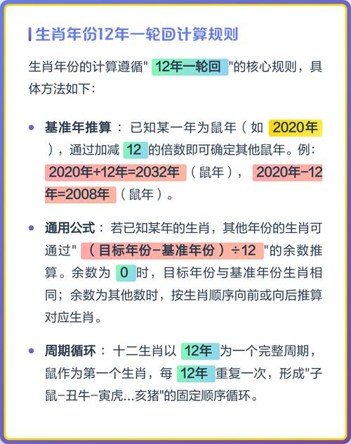 鼠年生的孩子是什么命？鼠的年份具体是哪几年？