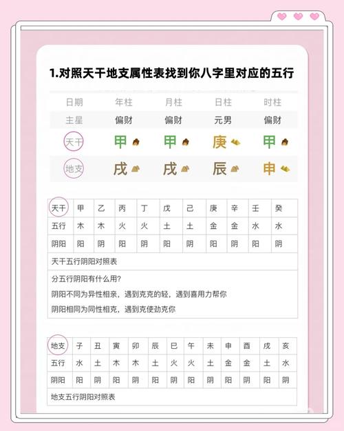 如何同过算命方法推算人的命运，算命主要分为哪几种流派？