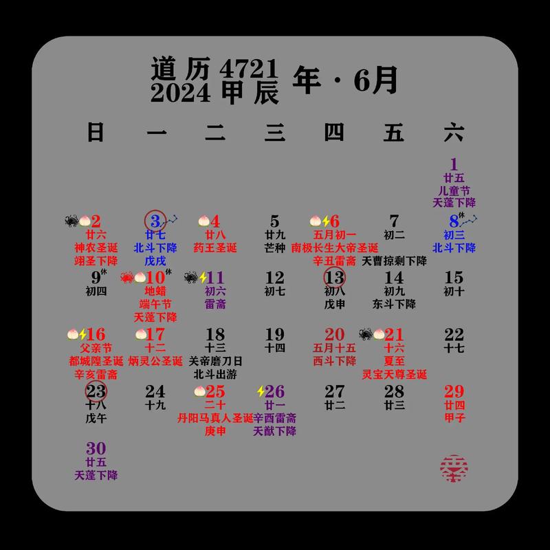 2026年5月22日农历四月初六是黄道吉日吗，这天可依举行火化仪式吗？
